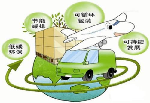你买的商品被过度包装过吗？上海抽查结果 这个领域最严重！